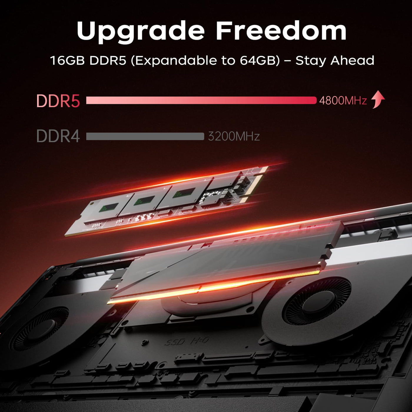 ACEMAGIC Gaming Laptop,Ryzen 7 7735HS,Bis zu 4,8GHz,16GB Ram DDR5 4800MHz 512GB SSD,16 Zoll FHD Display Laptop,Gaming Notebook mit beleuchteter Tastatur,WiFi-6,Metal Housing