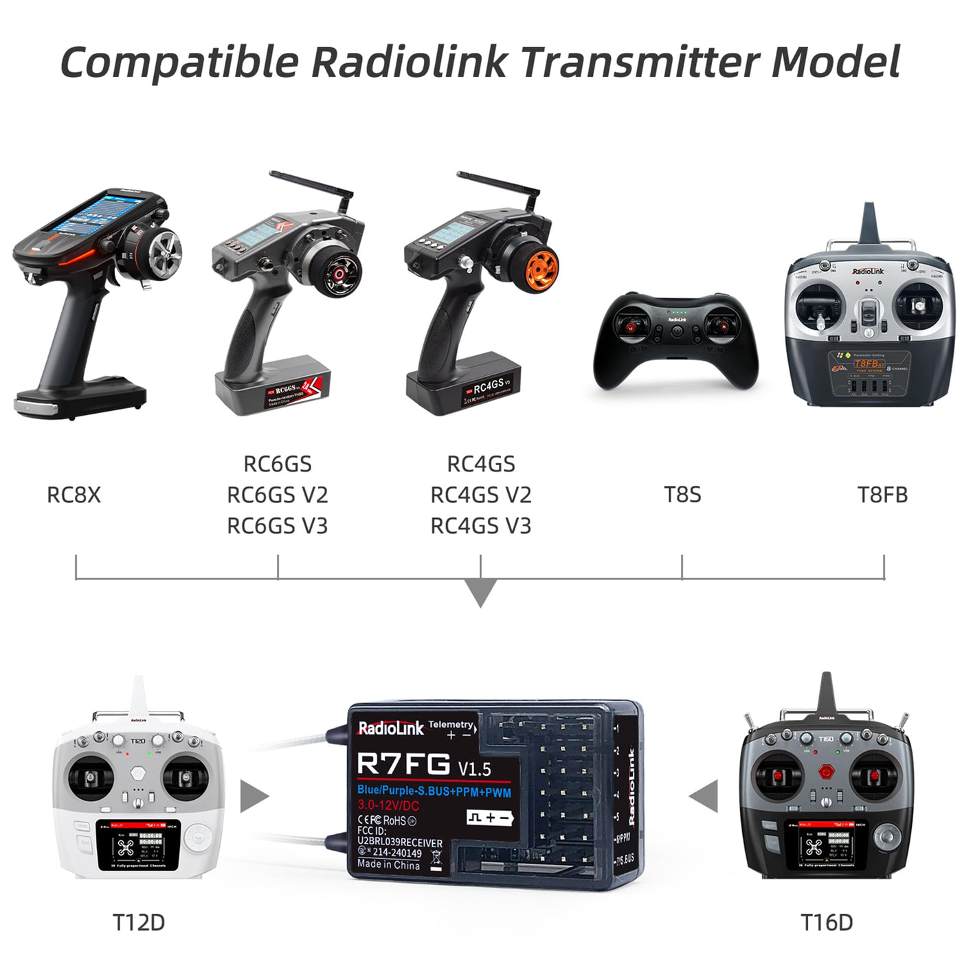 Radiolink R7FG RC Empfänger 2.4 Ghz Gyro-integriert 7 Kanäle mit Spannung-Telemetrie 600m Reichweite für Autos Boote kompatibel mit RC8X/RC6GS V3/RC4GS V3/T8FB/T8S/T16D/T12D