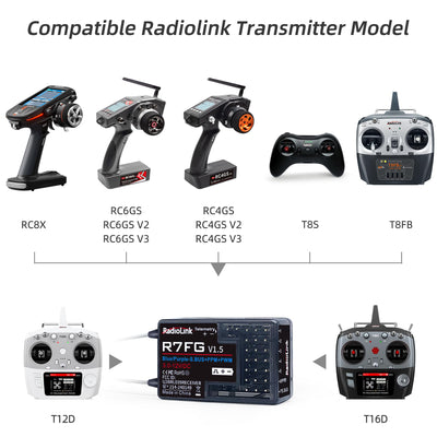 Radiolink R7FG RC Empfänger 2.4 Ghz Gyro-integriert 7 Kanäle mit Spannung-Telemetrie 600m Reichweite für Autos Boote kompatibel mit RC8X/RC6GS V3/RC4GS V3/T8FB/T8S/T16D/T12D