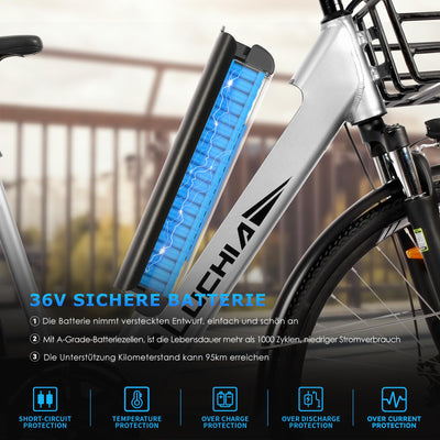 ZIMONDA Ebike Herren Damen Drehmomentsensor Elektrofahrräder 27.5 Zoll Mit 250W Motor & 36V City|Mountain E Fahrräder Professionelles 6-Gang-Getriebe bis zu100KM (Silbrig)