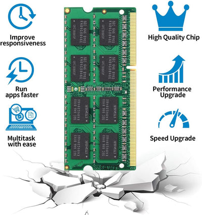 Motoeagle DDR3L 1600 MHz SODIMM 16GB Kit (2x8GB) PC3 PC3L 12800S 8GB 204-Pin Unbuffered Non-ECC 1.35V CL11 2Rx8 Dual Rank Notizbuch Arbeitsspeicher