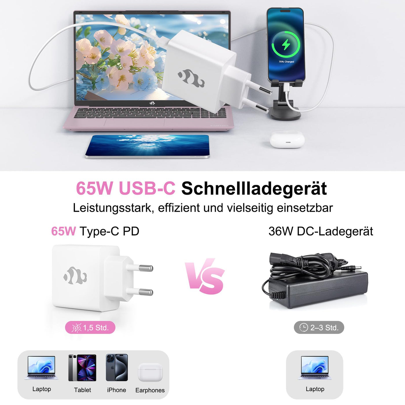 NIMO Roségold Laptop 15,6 Zoll Full HD: 16GB RAM, 1TB SSD, Intel N100, WLAN-Konnektivität, USB-C 65W, Fingerabdruck, Beleuchtete Tastatur, Leichter Computer für Arbeit & Studium