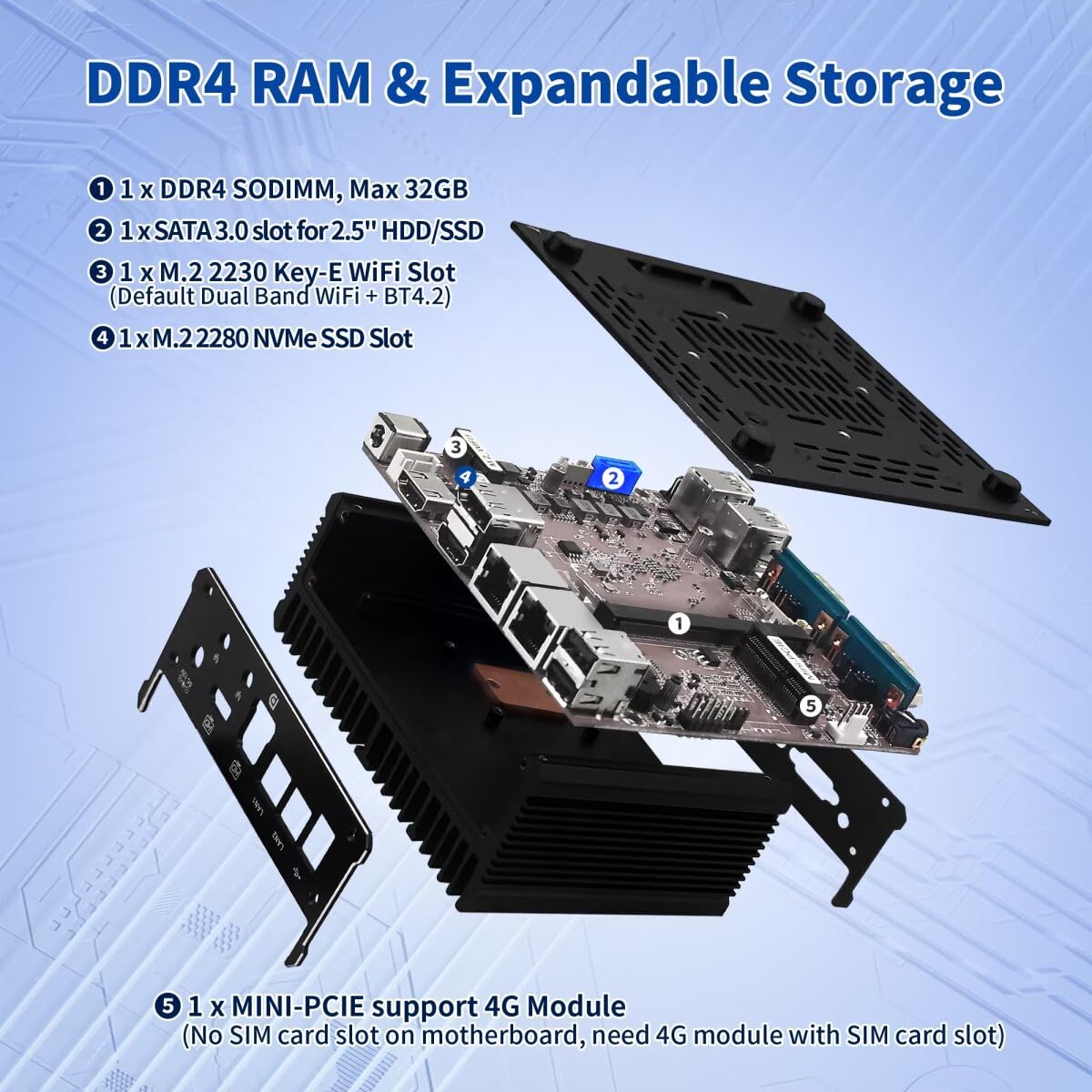 MNBOXCONET Lüfterlos Mini PC Industrial N100, Small Fanless Computer, Barebone NO RAM NO SSD, Windows 11 Pro, Dual i226V 2.5GbE LAN, RS232 COM, WiFi5/BT4.2, Business Büro Triple Display