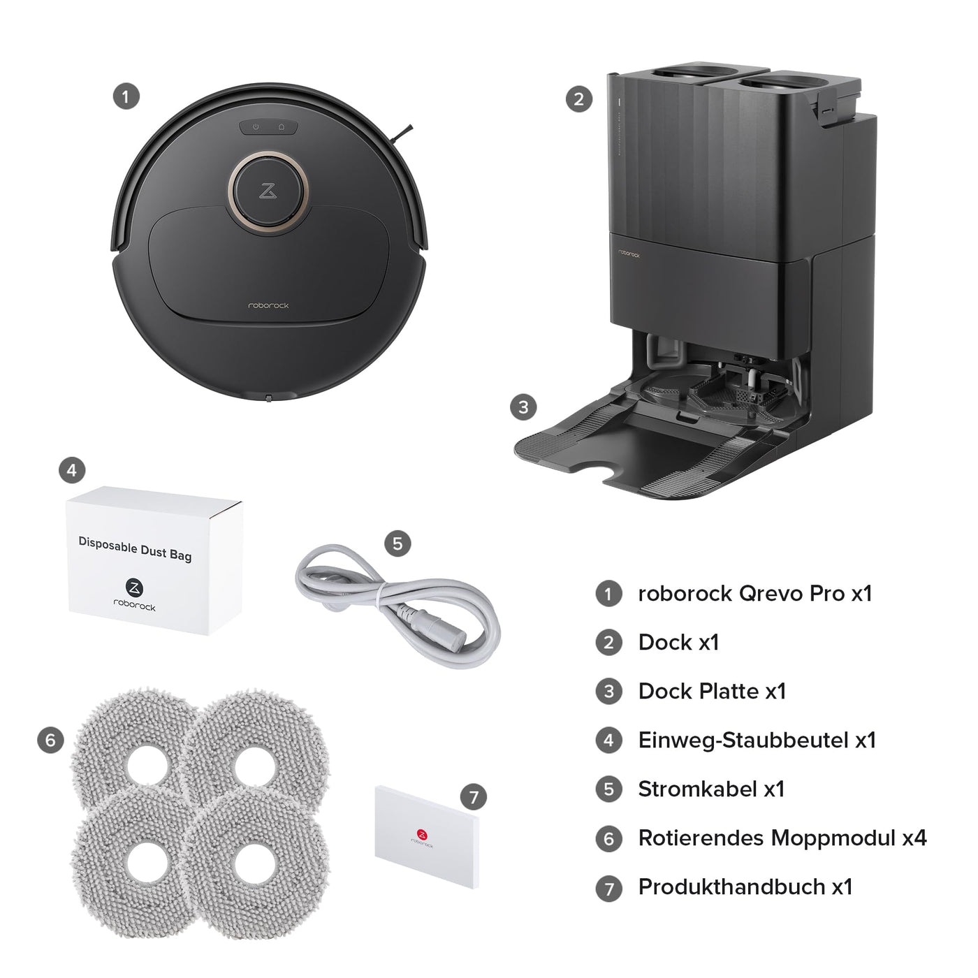 roborock Qrevo Pro Set Saugroboter mit Wischfunktion&Hebarem Wischmopp, 7000Pa, FlexiArm Design™ Kantenreinigung, 60 °C Heißwasser-Moppwäsche, zusätzlich 2 Wischmops, Roboterstaubsauger-Set(Schwarz)