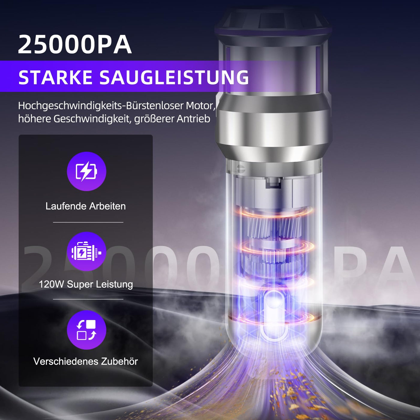 Handstaubsauger Kabellos, 25000Pa Stark & 4 in 1 Akku Staubsauger mit 1-Knopf Selbstentleerung, Bürstenloser Motor Mini Staubsauger, 3 Stufen Saugstärke für Auto, Haus, Tierhaare, Ladegerät, Silber