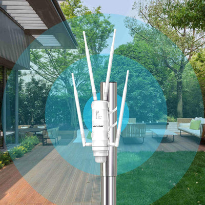 WAVLINK AC1200 Wireless Access Point Outdoor Wetterfest Dual Band 2.4+5G 1200Mbit/s WLAN AP/WLAN Repeater Easymesh 3 in 1 mit PoE Gigabit Port
