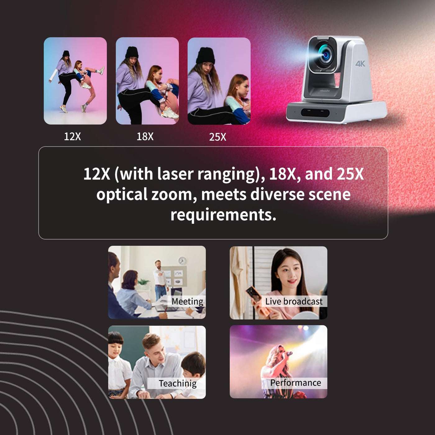 zowietek 4K NDI|HX3 PTZ Kamera PoE, 18X optischer Zoom, Simultane HDMI & SDI Ausgänge, RTSP/RTMP(s)/SRT, Standalone IP Live Streaming auf YouTube, Twitch für Meeting, Kirche, Event,