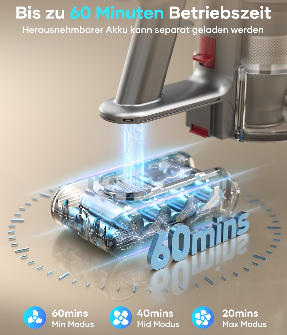 ZCAISH Akku Staubsauger, 45000Pa/550W/60 Mins Staubsauger Kabellos mit Smart Display, Staubsauger mit Wandmontiertes Laden & Anti-Verhedderung-Bürste für Teppich, Hartboden und Tierhaare(Upgrade)