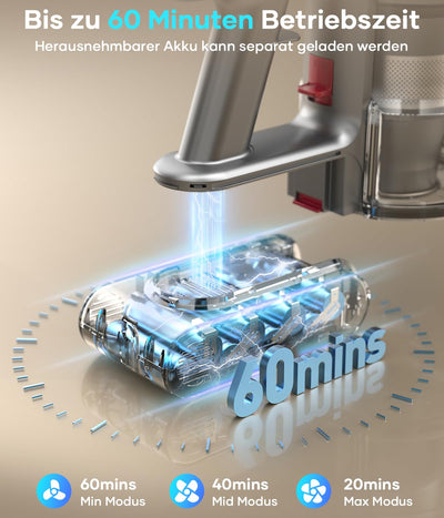 ZCAISH Akku Staubsauger, 45000Pa/550W/60 Mins Staubsauger Kabellos mit Smart Display, Staubsauger mit Wandmontiertes Laden & Anti-Verhedderung-Bürste für Teppich, Hartboden und Tierhaare(Upgrade)