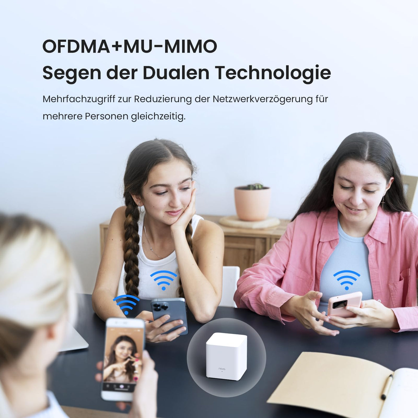 Tenda Nova Mesh WLAN WiFi 6 System, AX1500 Dualband WLAN Mesh Repeater & Router Kompatibel mit Amazon Alexa, mpfohlen für Häuser mit 3-5 Schlafzimmern,OFDMA und MU-MIMO, MX3 3er-Pack