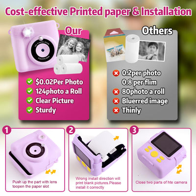 Kinderkamera Sofortbildkamera, 1080P Sofortbildkamera Kinder mit 32GB TF Karte,Druckpapier, Kamera Kinder Geschenke für Mädchen Jungen Alter 3-12 Jahre