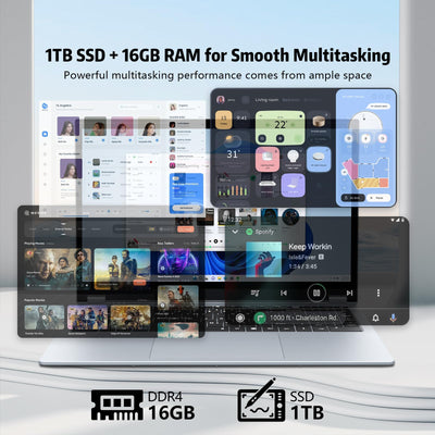 2 in 1 Laptop, 15,6 Zoll Laptop 16 GB RAM 1TB SSD, Win 11 Pro Notebook Ryzen 3 3200U CPU, Touch-Screen 1920x1080, RJ45, Type-C, Mini-HDMI, Radeon Graphics GPU, Dünnes und Leichtes PC Computer