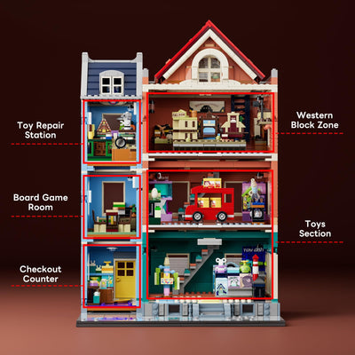 Lumibricks Stadtleben Spielzeugladen Beleuchtung Klemmbausteine Haus, 3086Pcs Modular Building, 2-in-1 Bauhaus & Puppenhaus, Geschenkidee für Jugendliche & Erwachsene Spielzeugfans, L9100