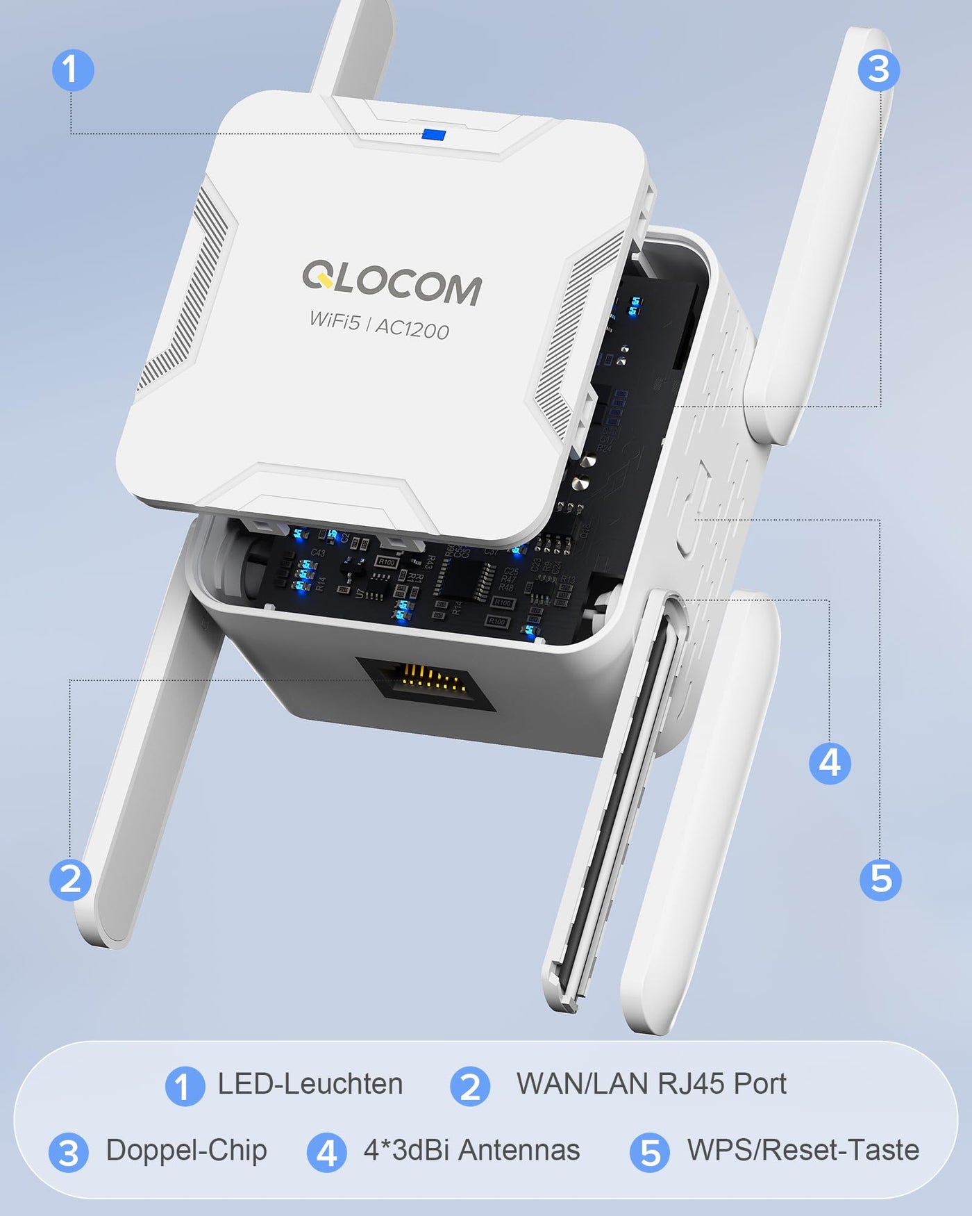 QLOCOM 2025 Neuestes WLAN Verstärker WLAN Repeater AC1200 (867MBit/s 5GHz + 300MBit/s 2,4GHz), DualBand WiFi Internet Verstärker mit Ethernet Port, Kompatibel Allen WLAN Geräten