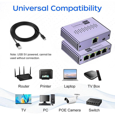 LAN Splitter 1 auf 4, LAN Verteiler 1 auf 4 Gigabit Netzwerk Splitter 1000 Mbps LAN Switch 4 Port Ethernet Splitter 1 auf 4 für Computer, Hub, Switch, Router, ADSL, Digital TV, Gleichzeitig Arbeiten
