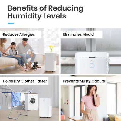 Pro Breeze Luftentfeuchter 12L in 24h Entfeuchtungsleistung - Luftentfeuchter elektrisch mit Feuchtigkeitssensor, Ablaufschlauch, Digitalanzeige, Schlafmodus, Timer - Gegen Feuchtigkeit, Schimmel