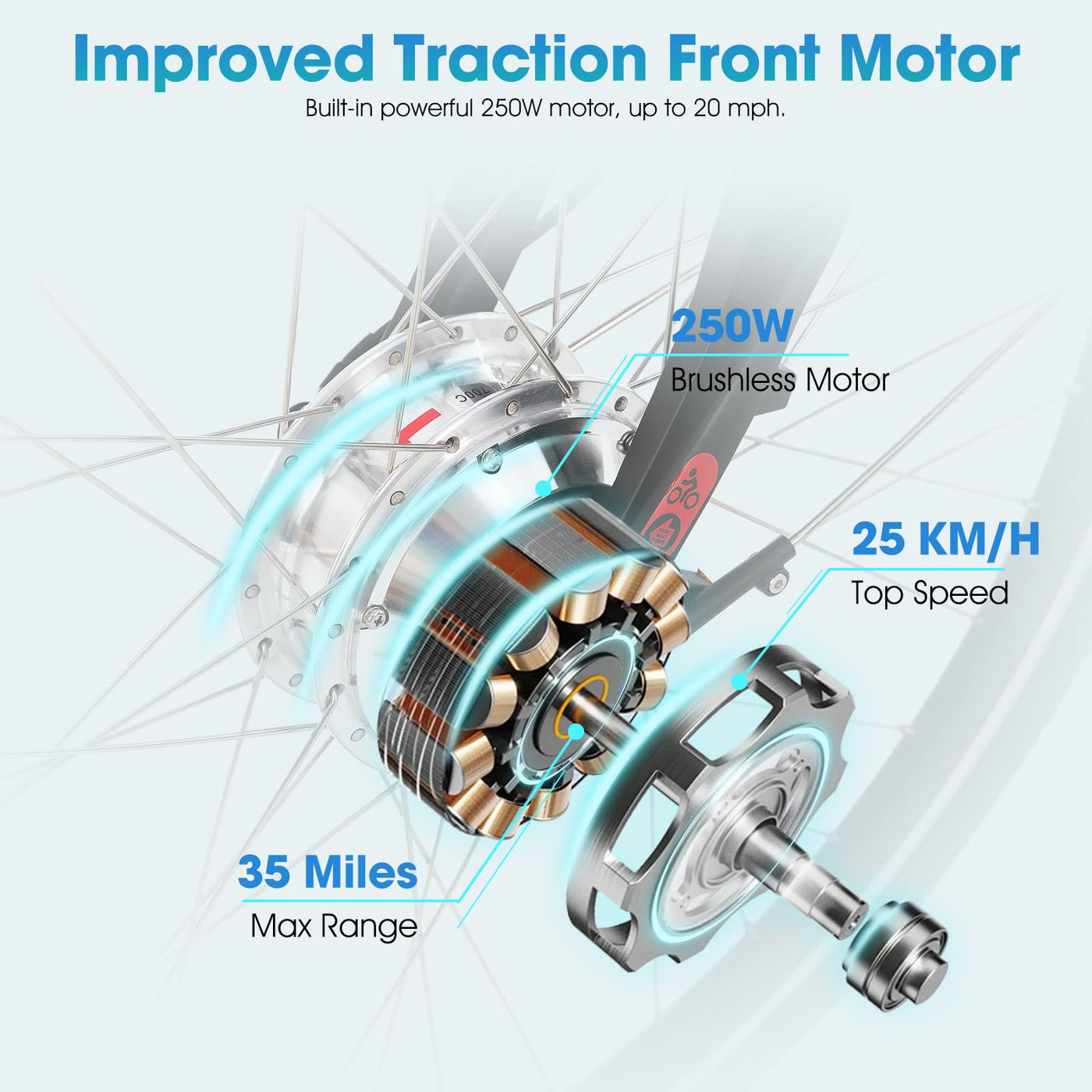Hiland 28 Zoll Elektrofahrrad für Männer und Frauen, 250W City Pendler Elektrofahrrad, E City Bike für Erwachsene, Weiß