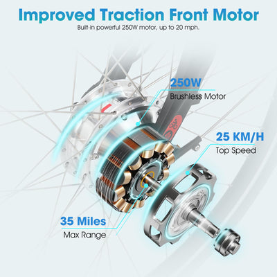 Hiland 28 Zoll Elektrofahrrad für Männer und Frauen, 250W City Pendler Elektrofahrrad, E City Bike für Erwachsene, Weiß