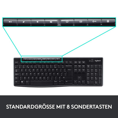 Logitech MK270 Kabelloses Tastatur-Maus-Set, 2.4 GHz Wireless Verbindung via Nano USB-Empfänger, Lange Akkulaufzeit, Für Windows und ChromeOS, Deutsches QWERTZ-Layout - schwarz (5-Pack)