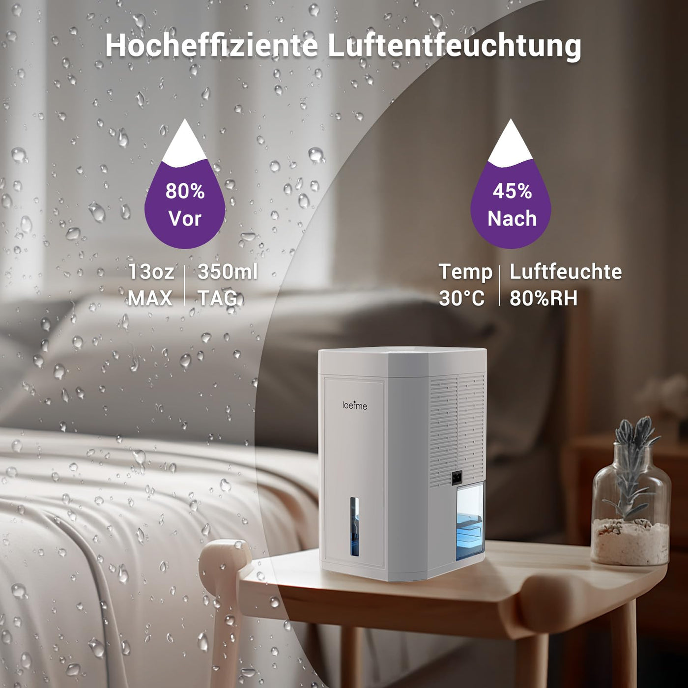 LOEFME 1000ml Mini-Luftentfeuchter, 7-farbige LED-Lichter, tragbarer und ultraleiser Luftentfeuchter elektrisch in Weiß, ideal für Schlafzimmer, Badezimmer, Kleiderschrank und Ankleidezimmer