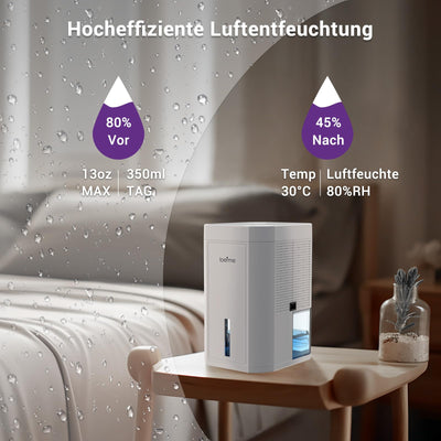 LOEFME 1000ml Mini-Luftentfeuchter, 7-farbige LED-Lichter, tragbarer und ultraleiser Luftentfeuchter elektrisch in Weiß, ideal für Schlafzimmer, Badezimmer, Kleiderschrank und Ankleidezimmer