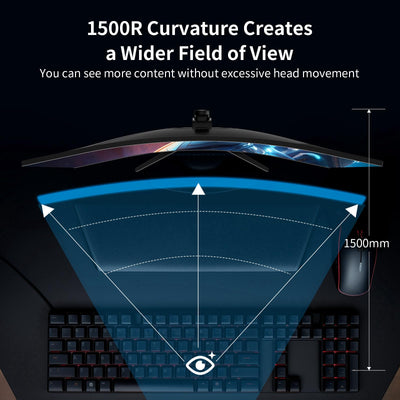 Minifire 34" UWQHD Curved Gaming Monitor 165Hz(DP),3440 x 1440,Curved 1500R,1 ms(MPRT),100Hz(HDMI), AMD FreeSync,VA Panel,2xHDMI 2.1(TMDS)/1xDP 1.4 Ports(MFG34C5Q DP-Kabel im Lieferumfang enthalten)