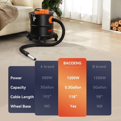 BACOENG Aschesauger für Kamin, 20L Aschesauger, 1200W Kaminstaubsauger Aschestaubsauger für Kaminofen, Aschesauger Pelletofen mit Rollfuß, Für Grills, Ofen