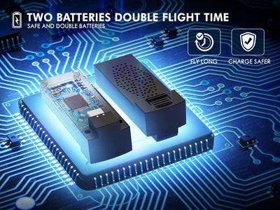 Drohne mit Kamera HD 720P für Kinder, RC Drone Quadcopter mit Kopflos Modus, 3D Flip, Höhenhaltung, Flugbahn, Spielzeug und Geschenke für Jungen Mädchen Anfänger