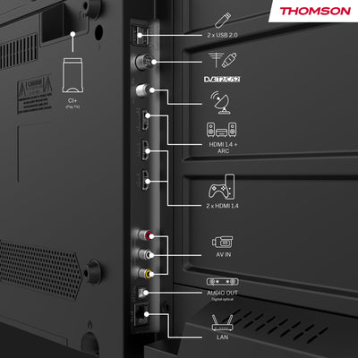 Thomson 32 Zoll (81cm) Google TV FHD Sprachsteuerung Smart TV - 32FG2S14-2024