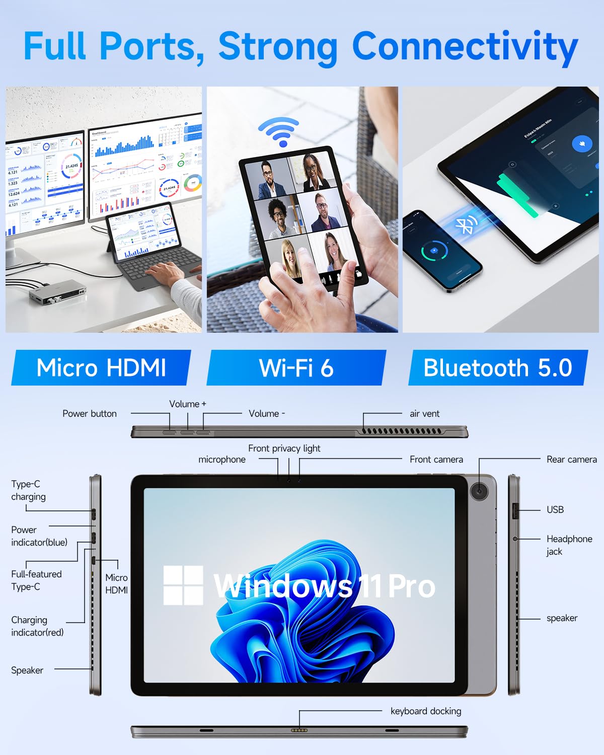 BNCF 11 Zoll 2-in-1 Laptops, Win 11 Touchscreen PC kompatibel mit Alder Lake N150, 12GB RAM 256GB SSD, 1920x1200 IPS FHD Tablet USB-C/HDMI WiFi 6 mit magnetischer Tastatur und Kickstand