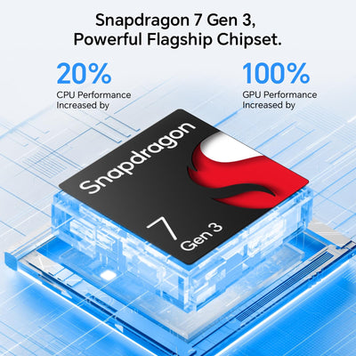 HONOR Pad 10 Tablet 8+256GB, 12,1-Zoll 120Hz 2,5K Dispaly, Snapdragon 7 Gen 3, 10100mAh Akku, Sechs Lautsprecher, Android 15, Wi-Fi-Tablets, Grau