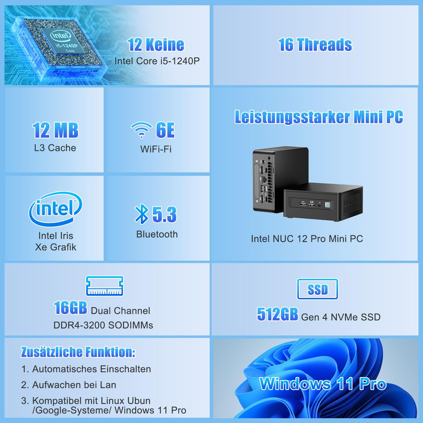 Intel NUC 12 Pro Mini PC Core i5-1240P|12 Kerne 16 Threads Mini Desktop Computer Iris Xe Grafik|16GB RAM 512GB SSD|Windows 11 Pro Desktop Mini Computer|Bluetooth 5.3|WiFi 6E |Thunderbolt4