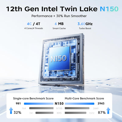 Tivique 18,5 Zoll Laptop,Twin Lake N150 (bis zu 3,6 GHz),8000mAh,16 GB DDR4 512 GB SSD bis zu 2 TB, 1920 x 1080 IPS Full HD Laptop, BT5.0, HDMI, Typ-C, 180° Öffnen und Schließen