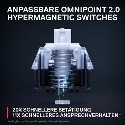 SteelSeries Apex Pro TKL Wireless HyperMagnetic Gaming-Tastatur – E-Sports TKL-Formfaktor – Anpassbares Ansprechverhalten – PBT-Keycaps – Bluetooth – 2,4 GHz– USB-C – Deutsches Tastatur (QWERTZ)