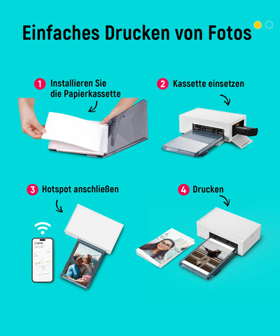 Liene Fotodrucker für Smartphone(10x15 cm)+Set mit 2 Packungen(20+80 Blatt) Fotopapier/Patrone,WiFi Handy Fotodrucker für iPhone/Android/PC, 300DPI Farbsublimation Sofortbilddrucker, Printer Portable