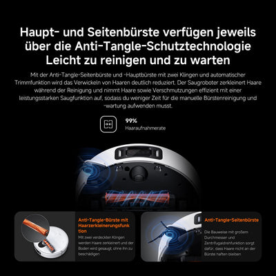 XIAOMI Robot Vacuum 5 Pro Saugroboter mit Wischfunktion, 20.000Pa, Ausfahrbarer Mopp & Seitenbürste, Selbstreinigende All-in-One Basisstation, KI-Navigation, App & Sprachsteuerung