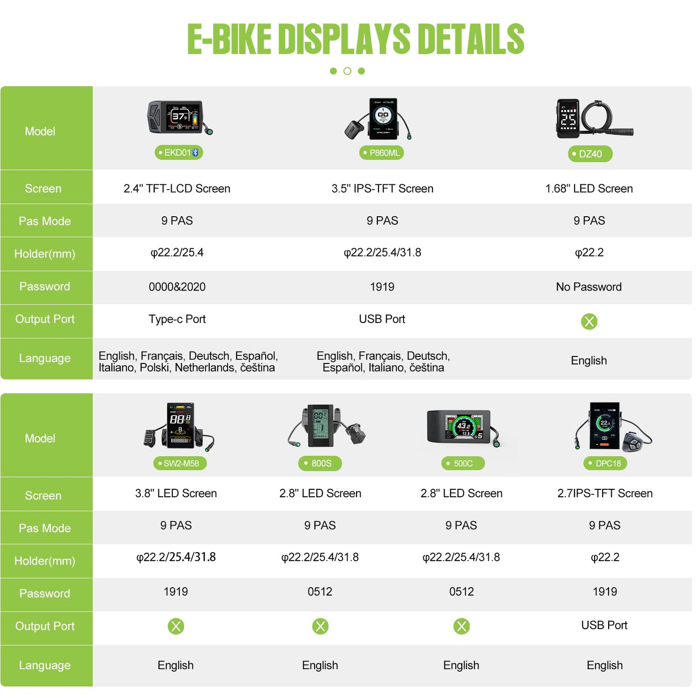 BAFANG G062 48V 1000W Hinterradmotor für 175 mm Tropfen, 20" 26" Fat Tire Elektro-Rad-Umsetzungs-Kit mit Akku (optional) und LCD-Anzeige (optional), Hinterrad hub Motor-Rad-Kit mit PAS-Sensor