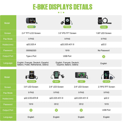 BAFANG G062 48V 1000W Hinterradmotor für 175 mm Tropfen, 20" 26" Fat Tire Elektro-Rad-Umsetzungs-Kit mit Akku (optional) und LCD-Anzeige (optional), Hinterrad hub Motor-Rad-Kit mit PAS-Sensor
