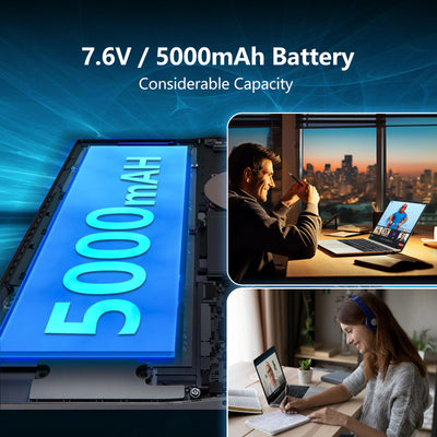 Laptop 15,6 Zoll mit Office 365, Notebook 16GB RAM 512GB SSD, Celeron N95 Prozessor, Notebook 1920x1080 FHD Bildschirm, WiFi5, Win11 Pro Laptop mit Touch ID-Tastatur mit Hintergrundbeleuchtung