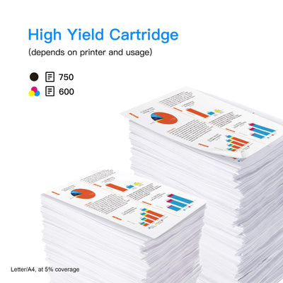 LxTek PGI-560XL CLI-561XL Multipack Tintenpatrone als Ersatz für Canon Druckerpatronen 560 561 für Pixma TS5350 TS5351 TS5352 TS5353 TS7450 TS7451 (Schwarz, Farbe, 2er-Pack)