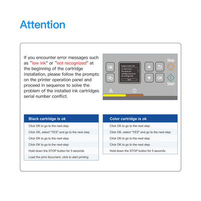 LxTek PGI-560XL CLI-561XL Multipack Tintenpatrone als Ersatz für Canon Druckerpatronen 560 561 für Pixma TS5350 TS5351 TS5352 TS5353 TS7450 TS7451 (Schwarz, Farbe, 2er-Pack)