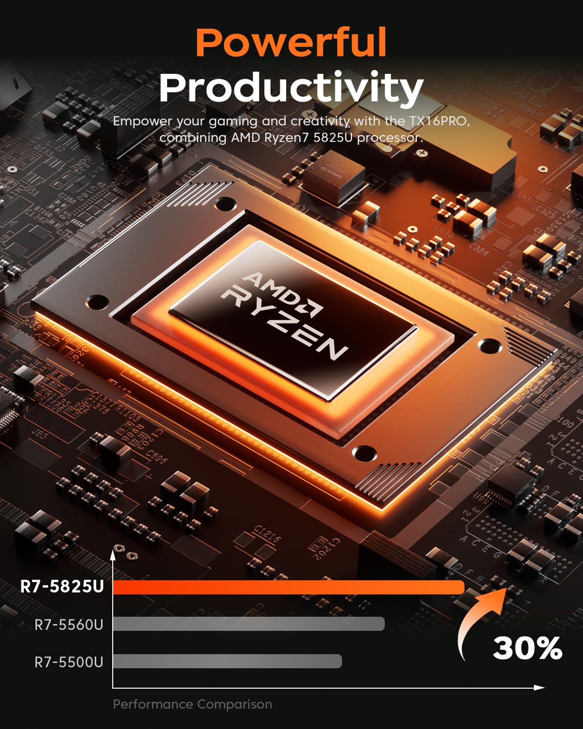 ACEMAGIC Laptop 16 Inch FHD Display,Ryzen7 5825U,16 Thread,4.5GHz,16GB DDR4 512GB SSD M.2,Metallgehäuse Computer,Backlit Keyboard,WiFi 6, BT5.2, HDMI, Typ C,hohe Leistung