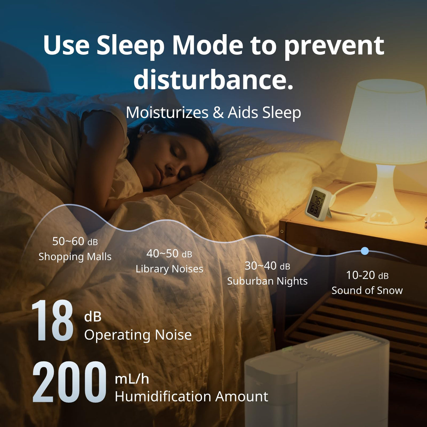 SwitchBot Luftbefeuchter, hygienische Kaltverdunstung, sehr leise 18 dB(Schneegeräusche) für Schlafzimmer mit Smart Feuchte APP & Sprachkontrolle, App-Alarm, 4,5 l-Tank, Unterstützt Alexa und Google