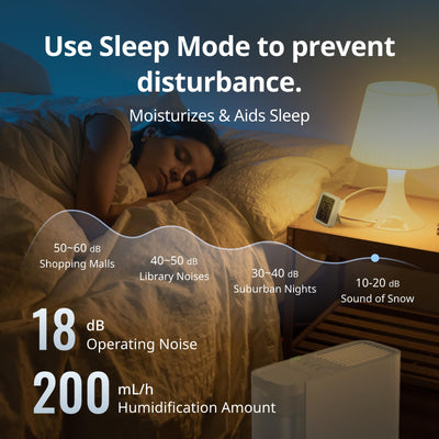 SwitchBot Luftbefeuchter, hygienische Kaltverdunstung, sehr leise 18 dB(Schneegeräusche) für Schlafzimmer mit Smart Feuchte APP & Sprachkontrolle, App-Alarm, 4,5 l-Tank, Unterstützt Alexa und Google