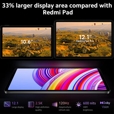 XIAOMI Redmi Pad Pro 12,1 Zoll 256 GB Mi Tablet, 2,5 K Display, 10000 mAh Akku, 8 MP Kamera, Grau