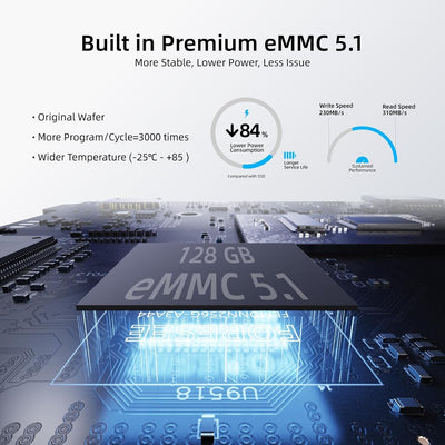 MeLE Quieter3C Mini PC Lüfterloser Celeron N5105 8GB 256GB Windows 11 Pro Micro Desktop Computer mit Gigabit Ethernet, Volle Funktion USB-C, WiFi 6, IPXE, HDMI2.0, 4K DREI Anzeige, BT5.2, USB3.2