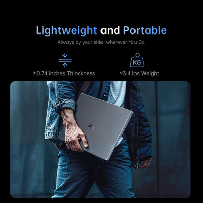 ACEMAGIC 15.6 Zoll FHD Laptop Computer - Quad-Core N-97 Prozessor bis zu 3.6GHz（Beat N5095） Laptop, 16GB DDR4 512GB SSD Notebook, Unterstützung WiFi 5, BT5.0, 3*USB3.2, 5000mAh