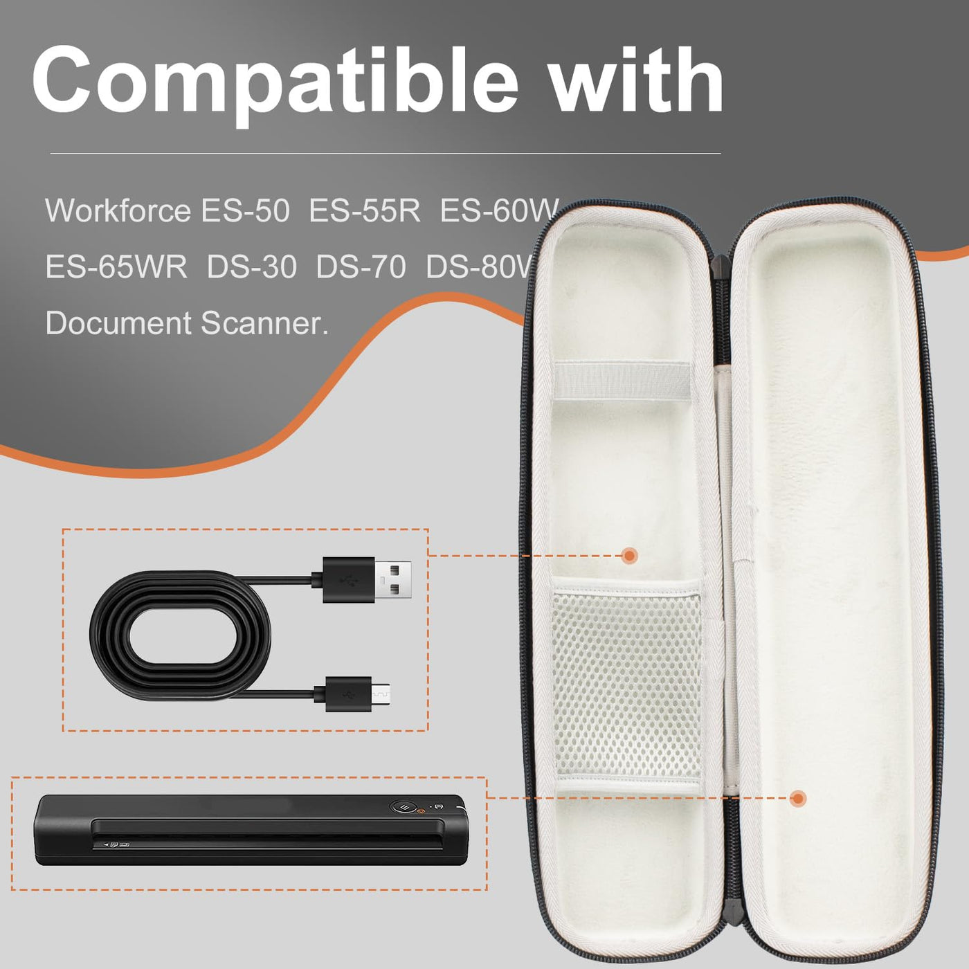 Hartschalen-Tragetasche, kompatibel mit Epson Workforce ES-50/ES-55R/ ES-60W/ES-65WR/DS-30/DS-70/DS-80W und Epson RapidReceipt RR-60/70W tragbarem Dokumentenscanner