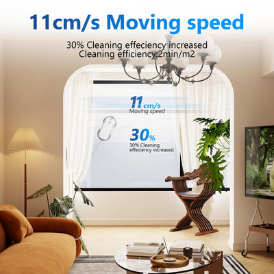Tosima W5 Fensterputzroboter- Fensterroboter mit doppelter Düse,Einzigartige Variable Frequenzabsaugung, dreifaches Sicherheitssystem, Kantenerkennungsfunktion, intelligente Navigation (Weiß)