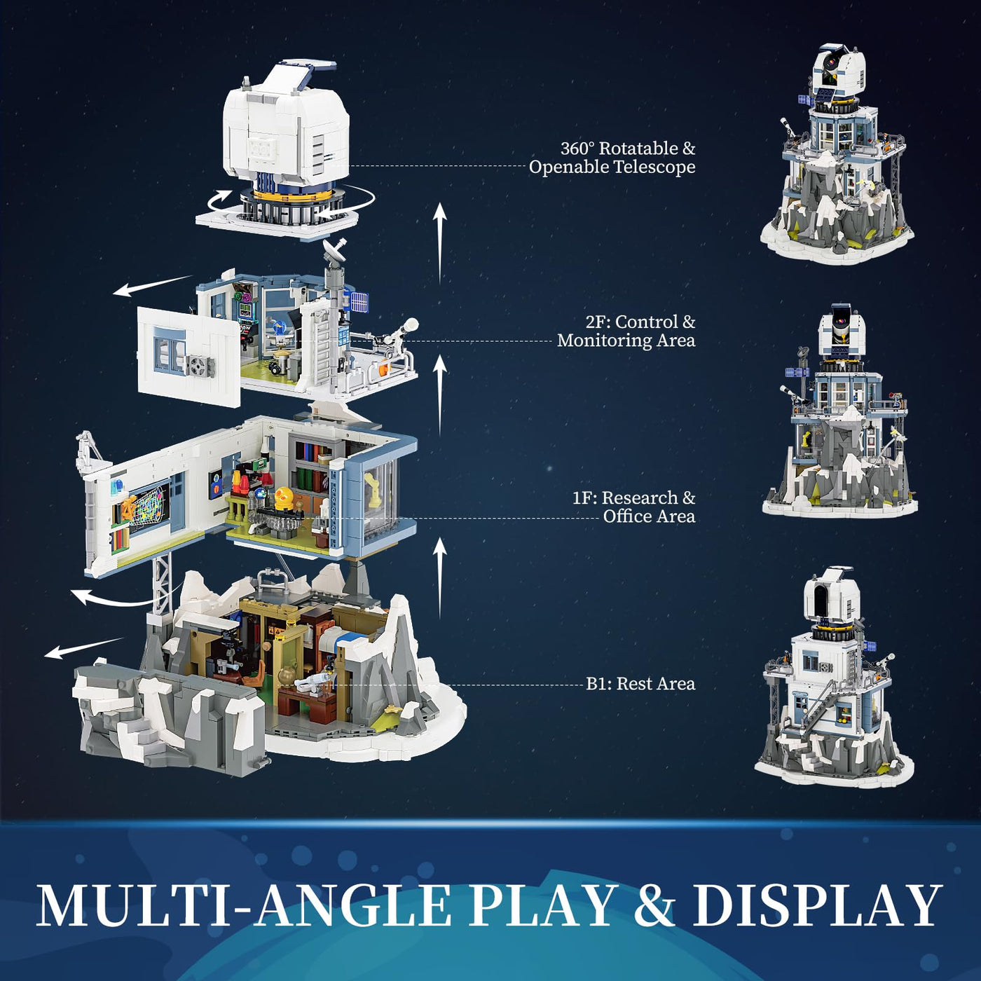 Lumibricks Alpine Sternwarte Modellbausatz mit Licht, Modular Building mit Sternenhimmel Projektor,2437Pcs, Geschenke für Astronomie-Enthusiasten,für Jugendliche und Erwachsene,L9091